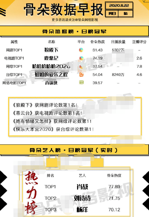 白小姐三肖三期必出一期开奖哩哩,实地考察数据执行_终身版4.989