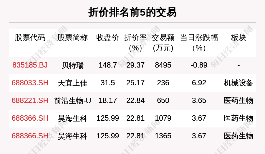 聚焦女性健康，解读最新女职工卫生费标准，共创平等职场环境