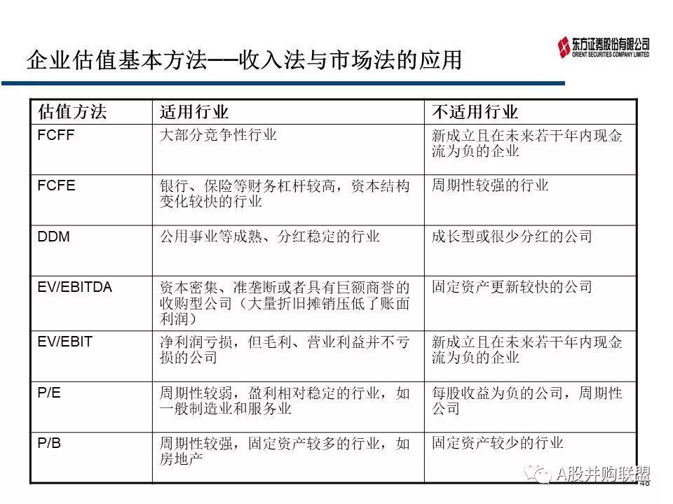 新澳2024正版资料免费公开,理论评估解答解释措施_伙伴集2.406