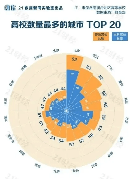 澳门天天开彩好，全方位展开数据规划_收藏版4.76.569