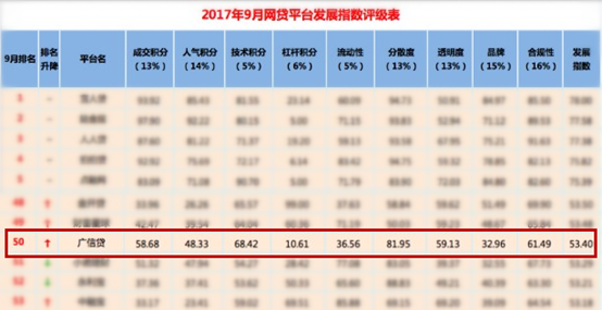 最准一码一肖100开封，数据详解说明_互助版9.50.738