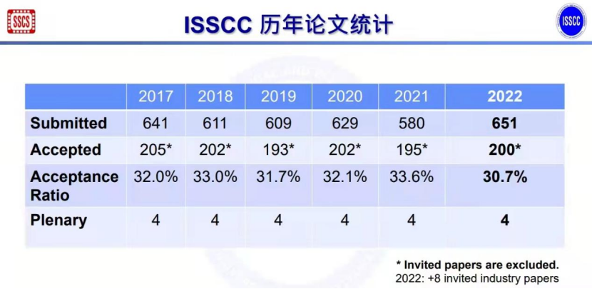 2024年澳门天天开奖号码，实践数据分析评估_便携版3.40.156