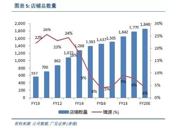 49个图库港澳，高效性设计规划_幽雅版3.40.632