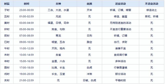 4949免费资料2024年，权威解析方法_潮流版3.40.892