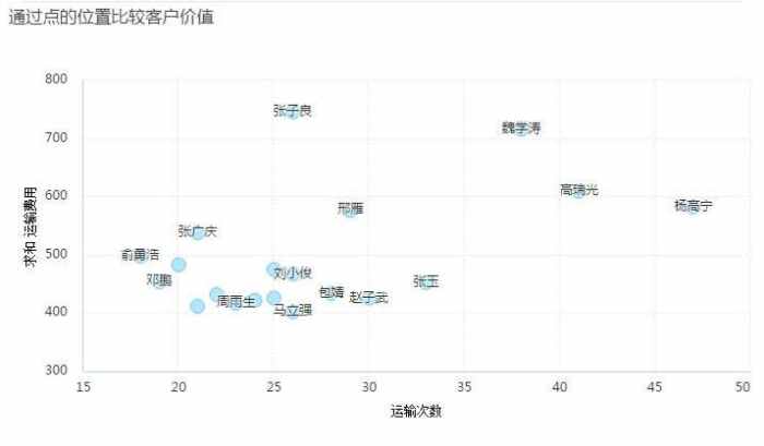 2024澳门资料大全免费，数据整合解析计划_高效版3.40.593