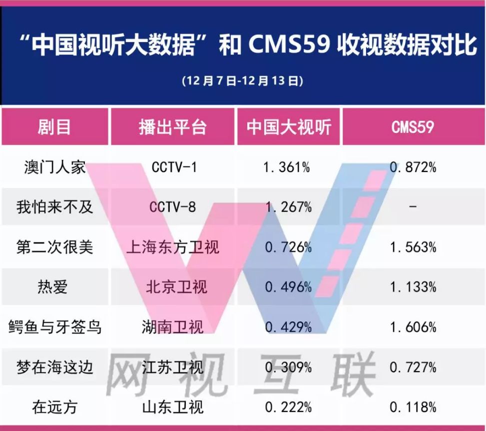 2024澳门正版开奖结果，数据导向程序解析_互助版3.40.904