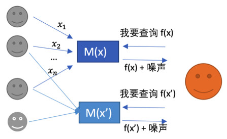 2024今晚澳门开特马开什么，实证数据分析_投影版3.40.729