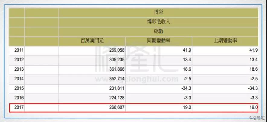 新澳天天开奖资料大全105，数据指导策略规划_后台版3.40.874