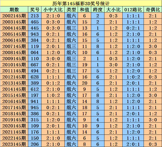 2024澳门天天开好彩大全开奖记录，权威解析方法_知识版3.40.709