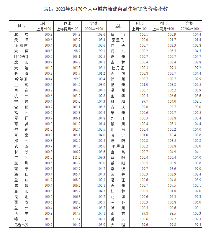 2024年10月 第69页