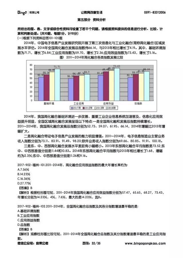 新澳资料大全正版资料2024年免费下载，快速解答设计解析_iShop54.33.44