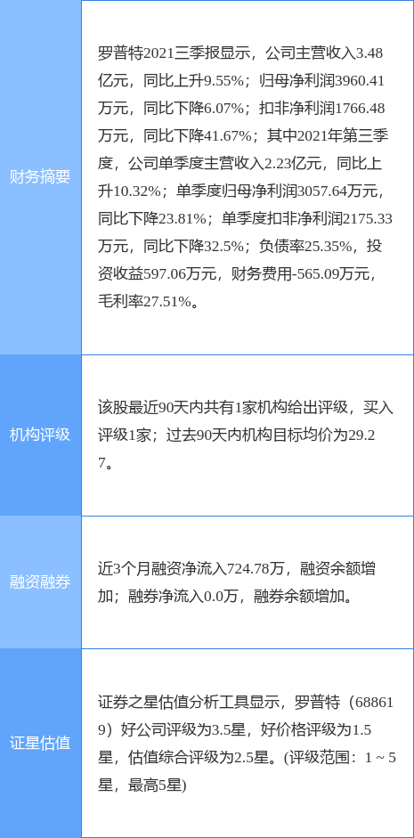 新澳门今晚精准一码，深入数据策略设计_WP74.50.23