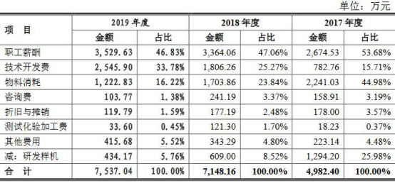 新澳门特马今晚开什么码，全身心数据计划_用心版3.40.739