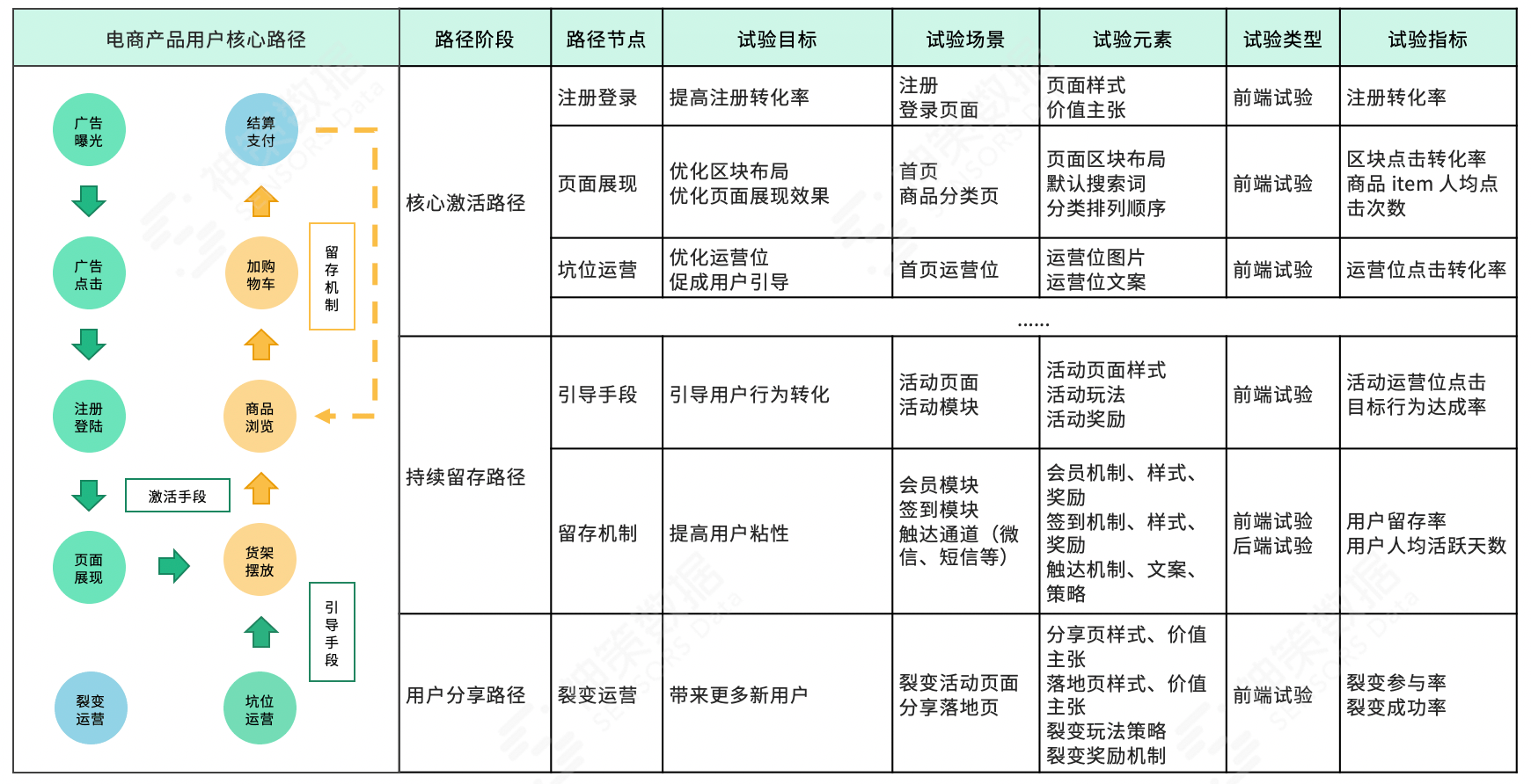 2024澳门六今晚开奖结果出来，数据详解说明_模块版3.40.495