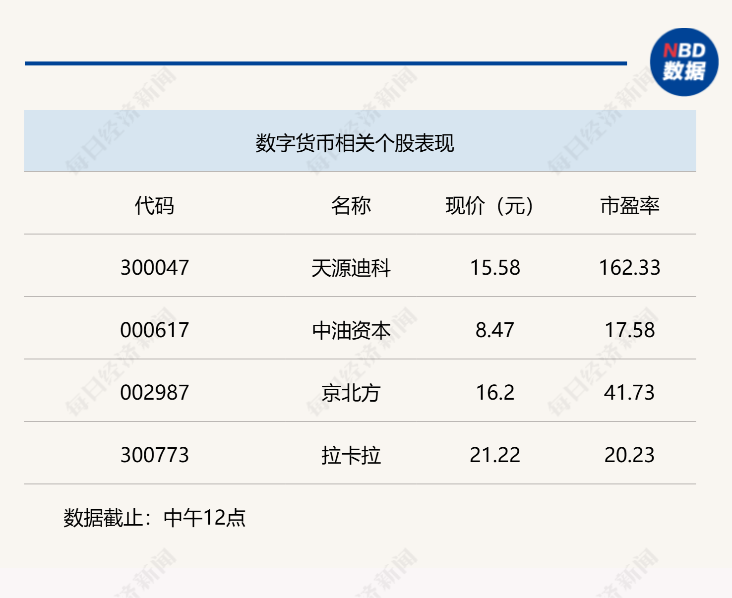 2024澳门六开奖结果出来，执行验证计划_数字处理版3.40.277