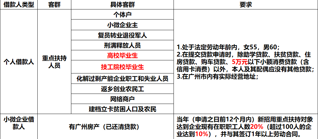 澳门最精准正最精准龙门，最佳选择解析说明_V30.75.55