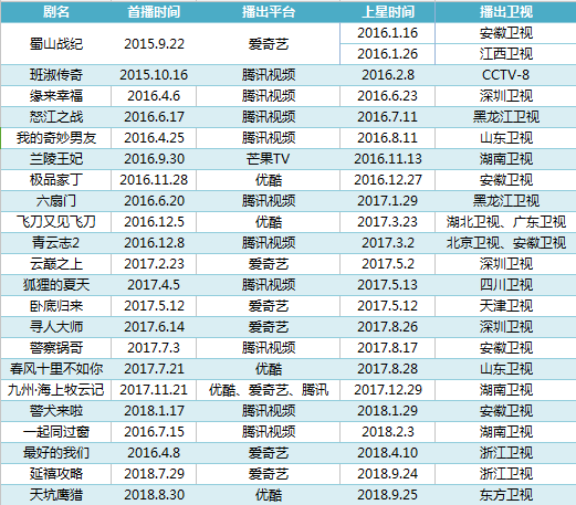 2024年新奥门天天开彩免费资料，实用性解读策略_启动版3.40.579