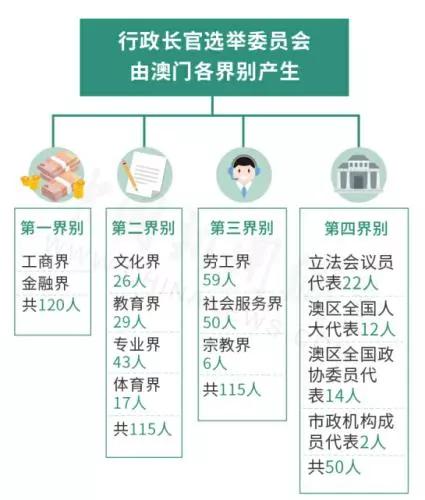 新澳今天最新资料水果爷爷，执行验证计划_活动版3.40.939