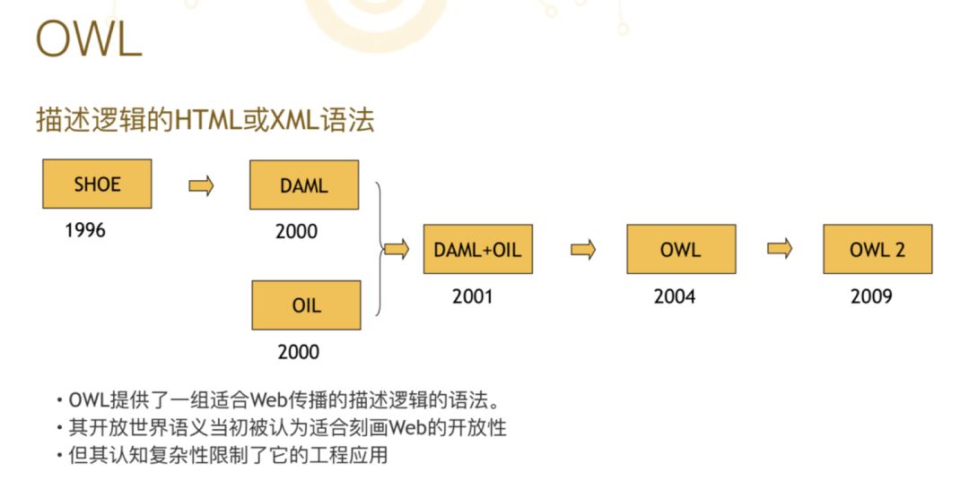 资质荣誉 第743页