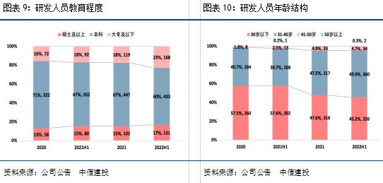 2024澳门六开奖结果出来,数据指导策略规划_投影版9.14.612