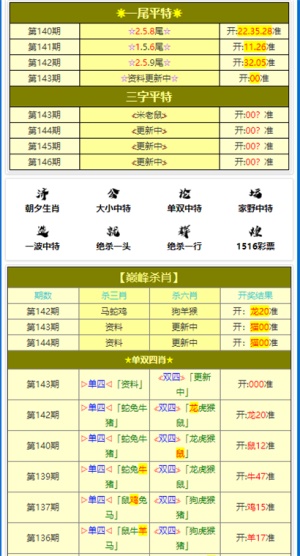 新澳高手论坛资料大全最新_浙江省肺炎最新状况,新澳高手论坛资料大全最新与浙江省肺炎最新状况——可行性方案评估及视频教程的探讨