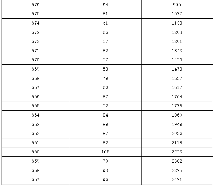 2024年香港6合资料大全查_今年高考最新变化,探寻未来之门，香港六合资料与高考新变化解析