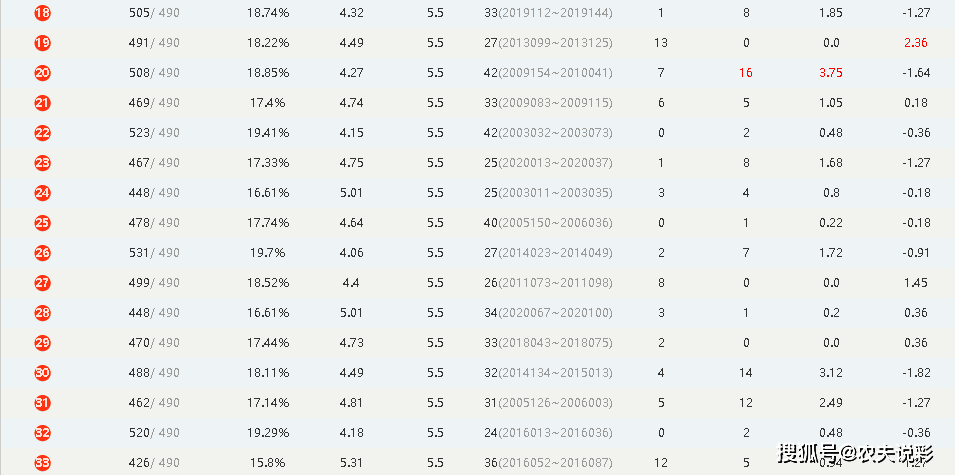 2023澳门码今晚开奖结果记录_尼巴嫩最新,澳门今晚开奖结果记录与尼巴嫩最新动态，一场文化与技术的交汇