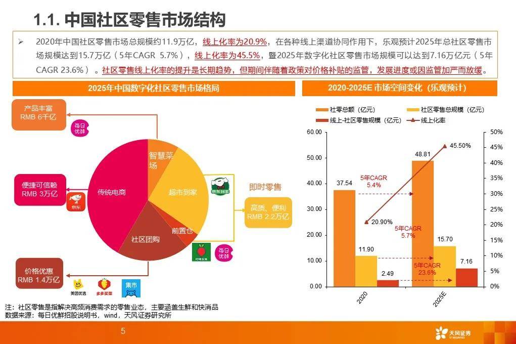 2024年澳门今晚开奖结果_泊头谢荣珂最新动向,掌中宝的未来趋势与澳门游戏开奖的遐想