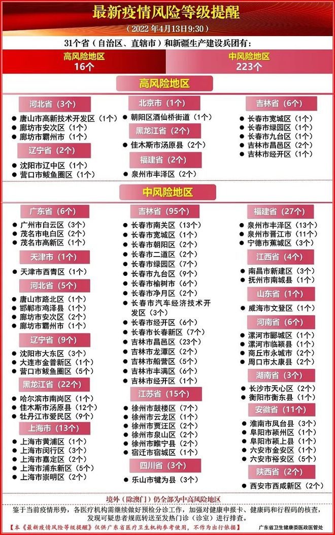 2024新澳好彩免费资料查询_今日全国疫情通报最新,2024新澳好彩资讯与今日全国疫情动态解析——黄金版报告