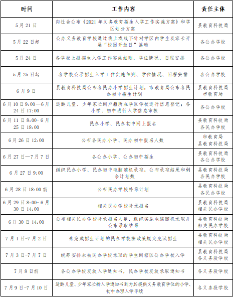 新澳门彩历史开奖结果走势图表_北京昌平区最新天气,新澳门彩历史开奖结果走势图表与北京昌平区天气的交汇点——快速方案执行与Git的高效应用