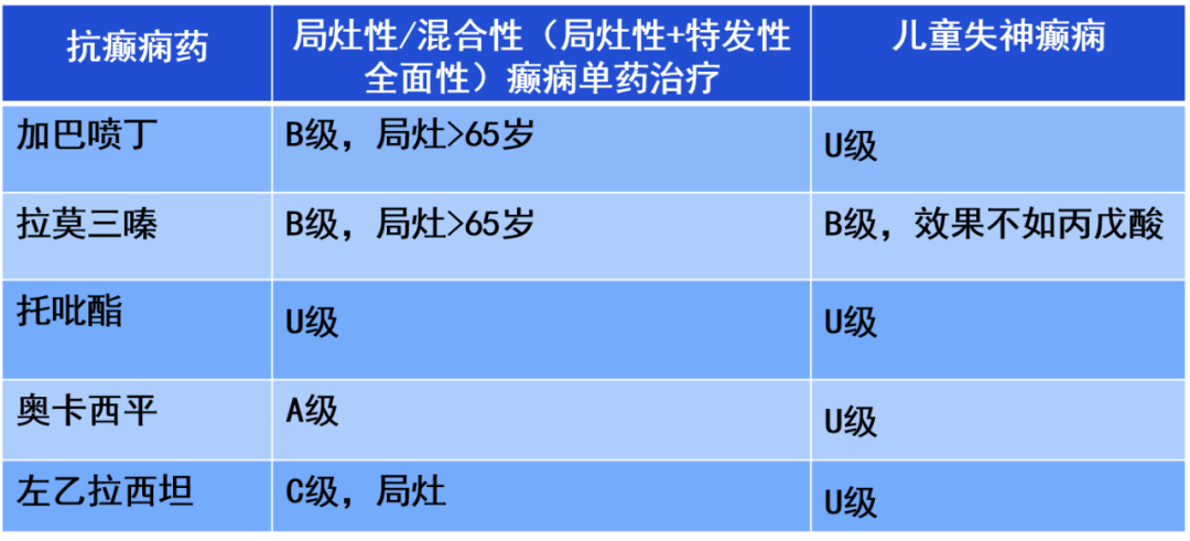 管家婆最准一肖一特藏宝图_最新肿瘤药,揭秘多彩世界，管家婆的精准藏宝图、最新肿瘤药的研发进展与高效设计策略的实施