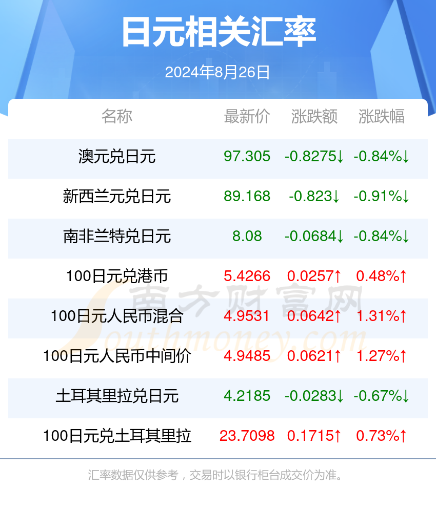 新澳2024年免费资料_最新求救方式,新澳2024年免费资料，探索未来之城的秘密与最新求救方式