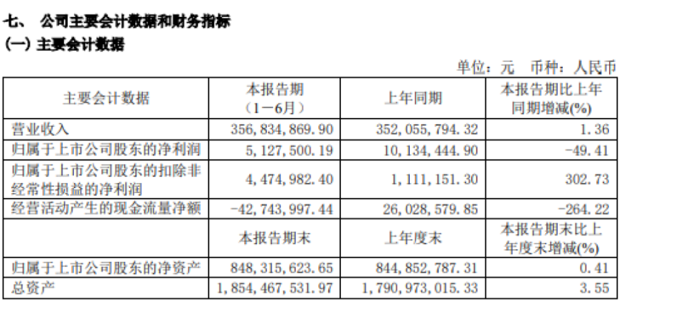 新澳门彩历史开奖记录十走势图_最新沼气技术,探索新澳门彩的历史轨迹与沼气技术的革新，综合性计划的定义评估与超值体验