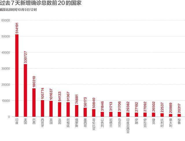 澳门精准四肖期期中特公开_广东旅游疫情最新政策,澳门精准四肖期期中特公开与广东旅游疫情最新政策下的生活动态及迅速执行解答计划