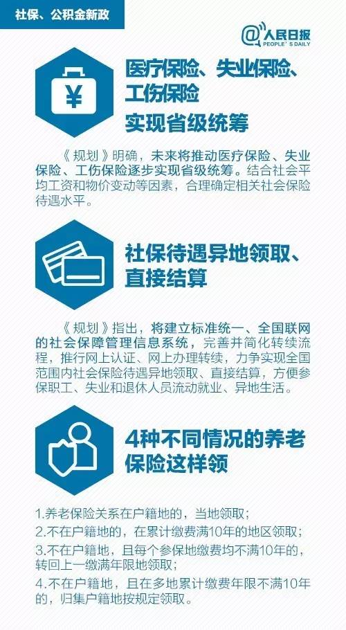 白小姐三肖三期必出一期开奖医_济阳最新招聘门卫,多彩生活与科技进步，白小姐数据分析、济阳招聘门卫与系统的更新之旅