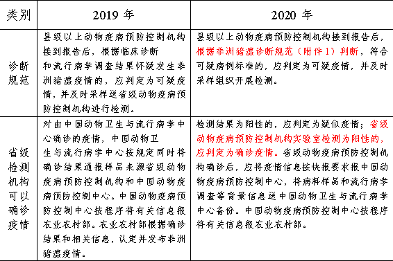 2024新澳门今晚开奖号码和香港,广泛的解释落实方法分析_战术版43.746