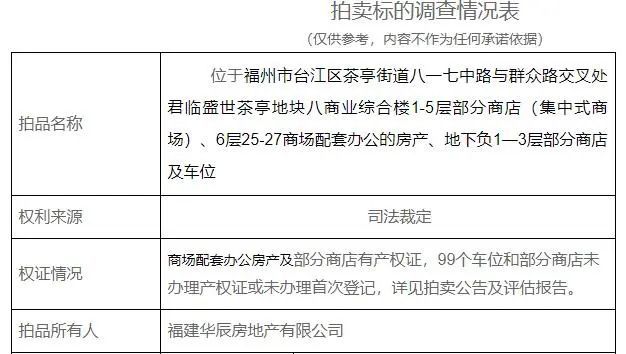 自贡拍卖日，友情、拍卖与家的温暖——最新拍卖公告发布