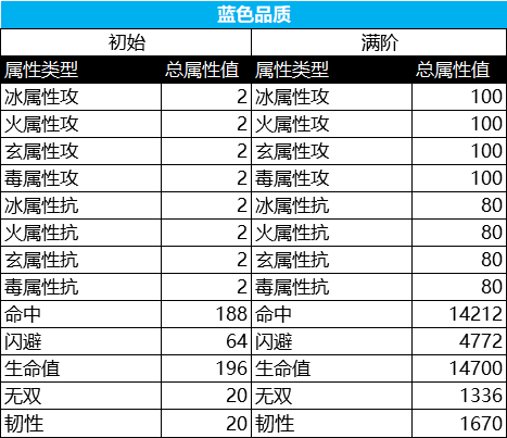 六盒宝典2024年最新版,迅速计划解答执行_定制款48.257