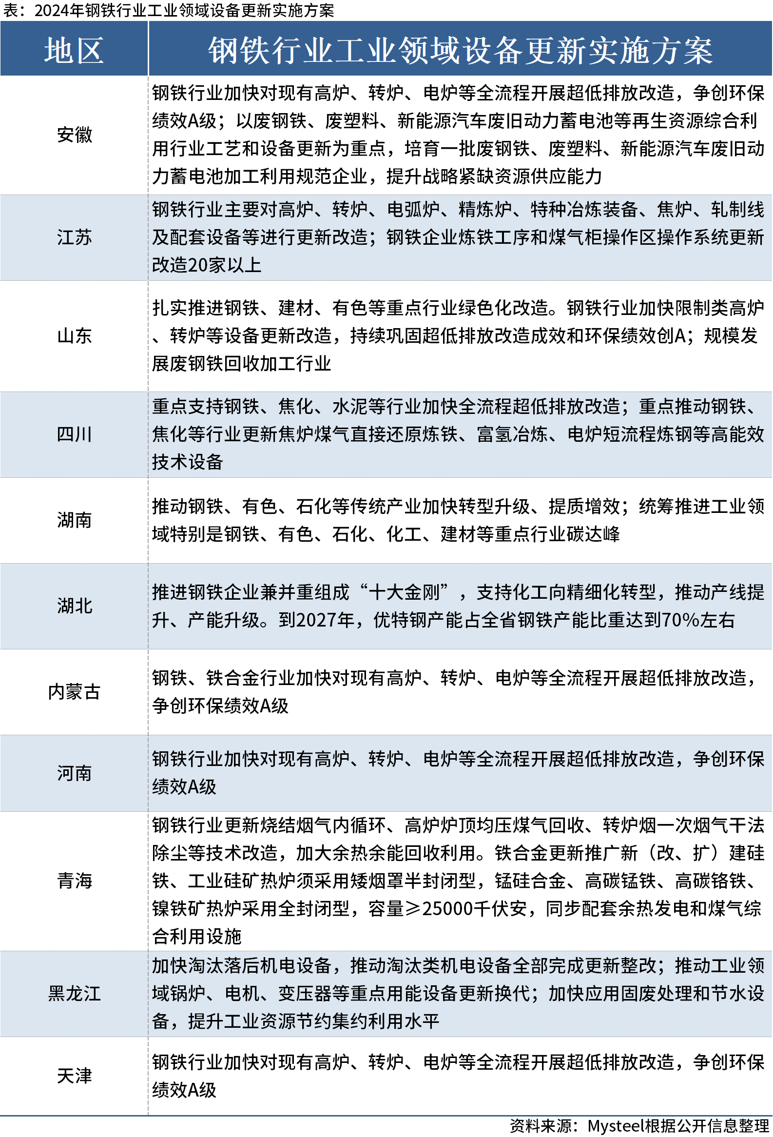 2024澳门六今晚开奖结果出来,快速整合方案实施_I版62.562