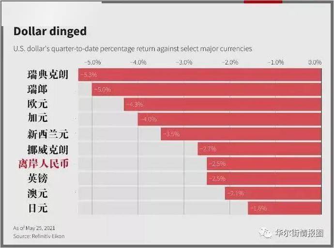 2024年澳门大全免费金锁匙,精确分析解答解释疑问_调控版21.279