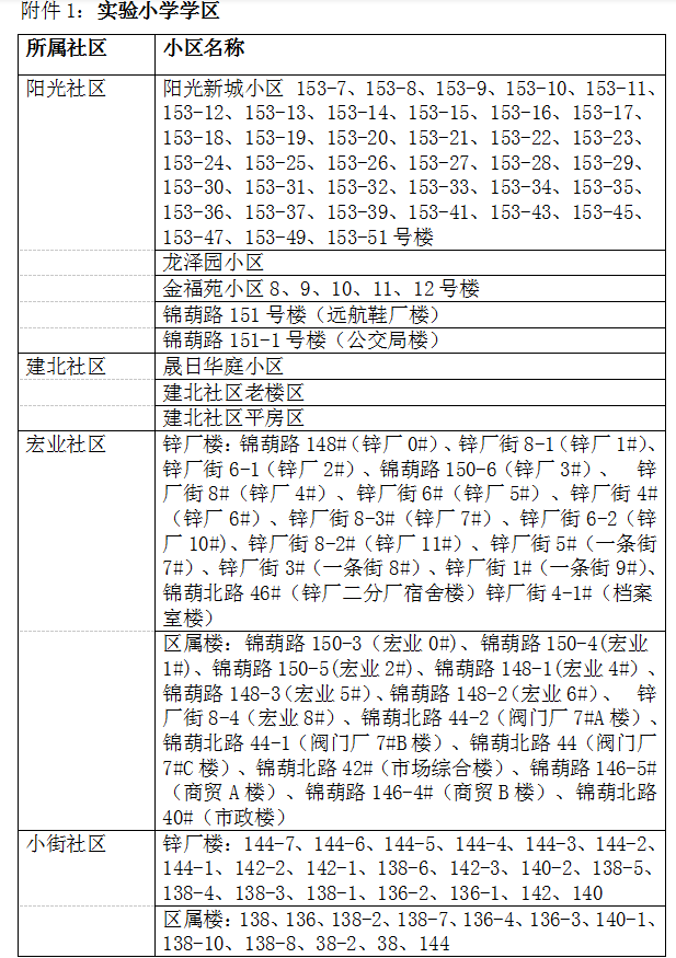 2024年11月5日 第129页