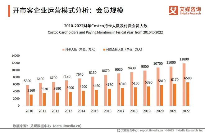 2024年香港挂牌正版大全,数据驱动执行决策_精美版12.369