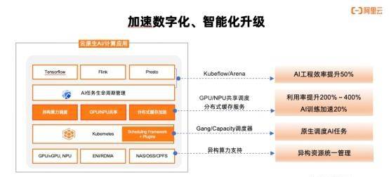 澳门精准免费资料大全,快速设计方案执行_进化版77.162