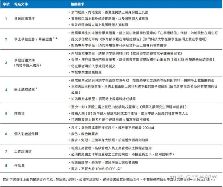 2o24澳门正版精准资料,学识解释解答执行_透明版17.289