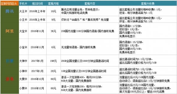 澳门最精准正最精准龙门蚕2024,快速实施方案评估_财务款93.302