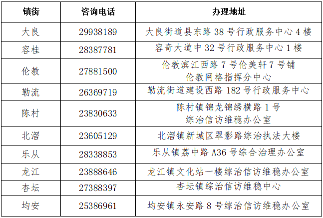 admin 第91页