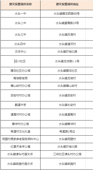 澳门开奖结果+开奖记录表生肖,多样化解答解释方案_对抗型46.797