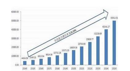 澳门一肖一码准确100%,问题预测解答落实_精美款50.418