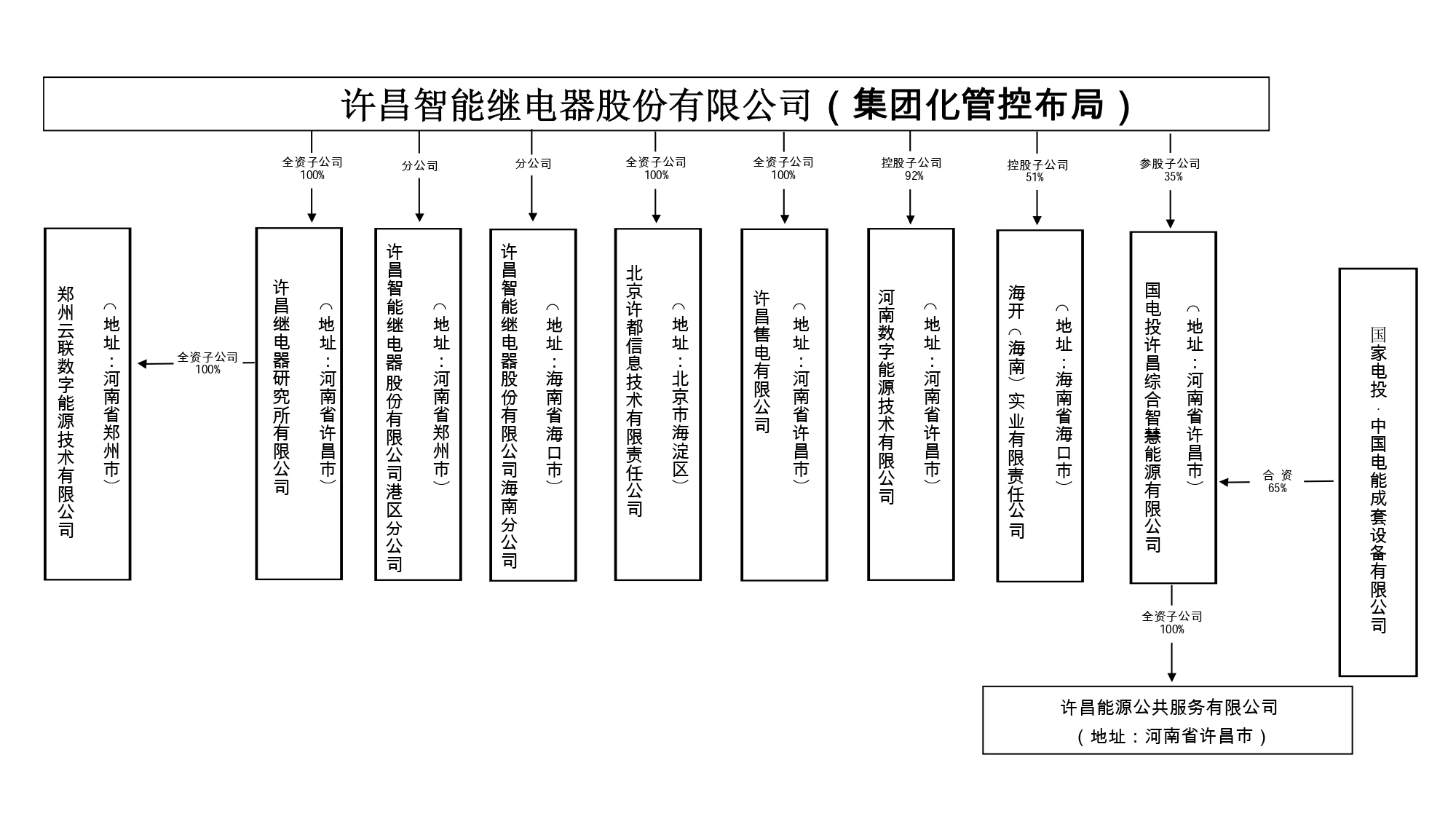 正版资料免费资料大全,量化探讨解答解释策略_演示制46.616