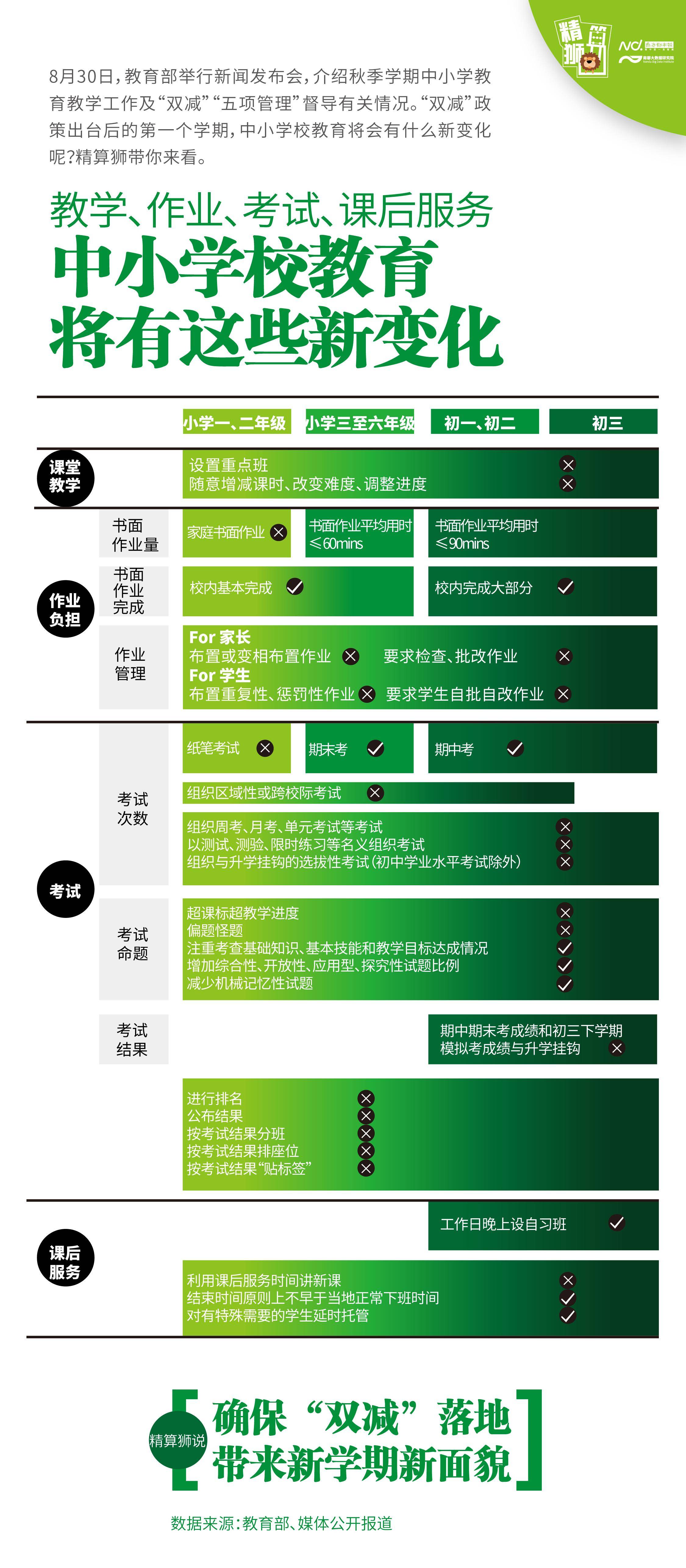 香港.一码一肖资料大全,立刻执行计划调整_应用集75.779